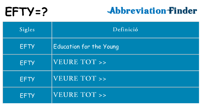 Què representen efty