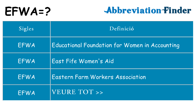 Què representen efwa