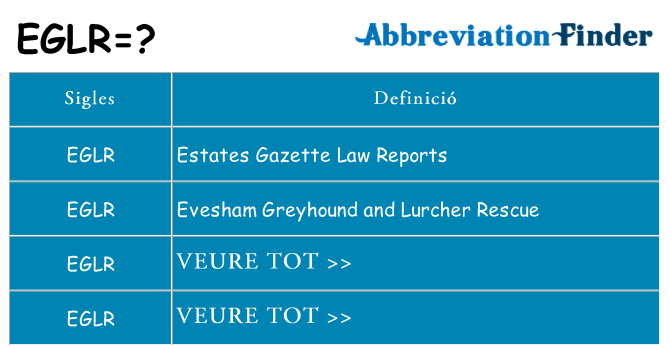Què representen eglr