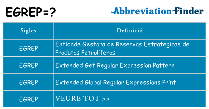 Què representen egrep