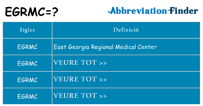 Què representen egrmc
