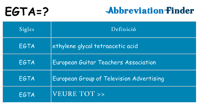 Què representen egta