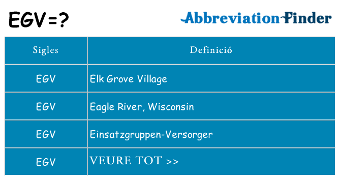 Què representen egv
