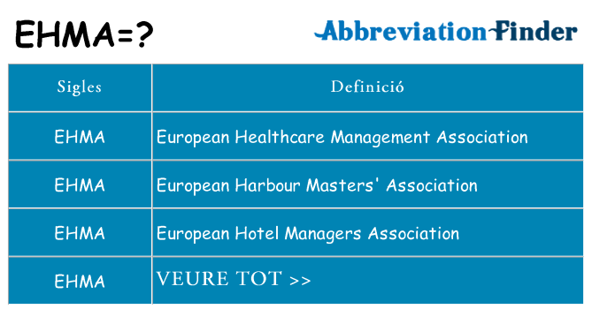 Què representen ehma