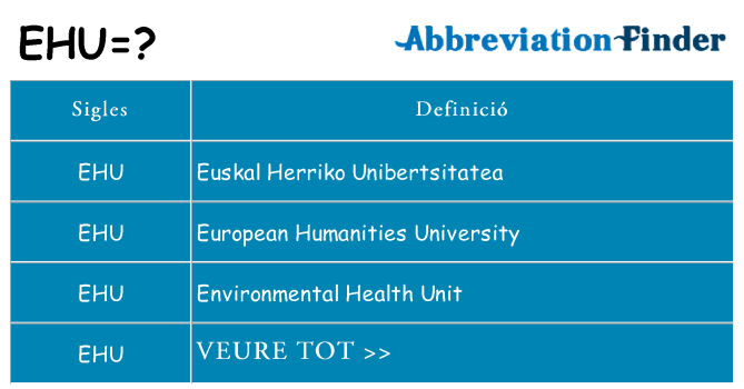 Què representen ehu