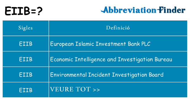 Què representen eiib