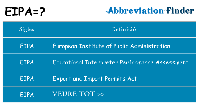 Què representen eipa