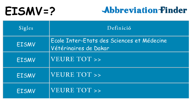 Què representen eismv