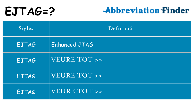Què representen ejtag