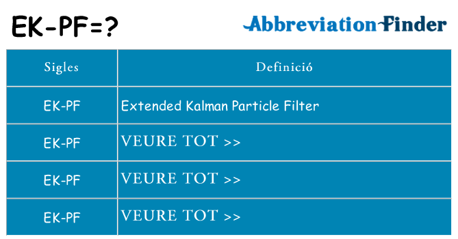 Què representen ek-pf