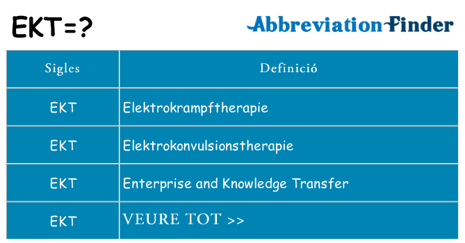 Què representen ekt