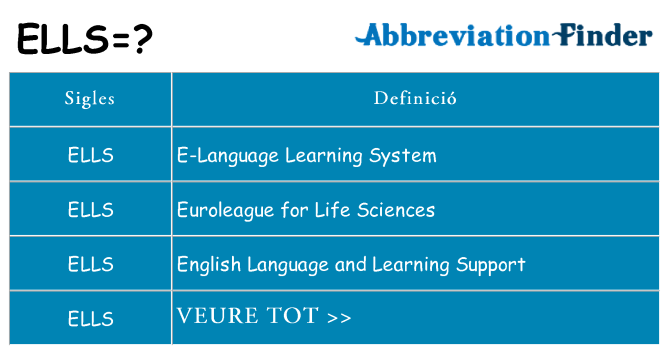 Què representen ells