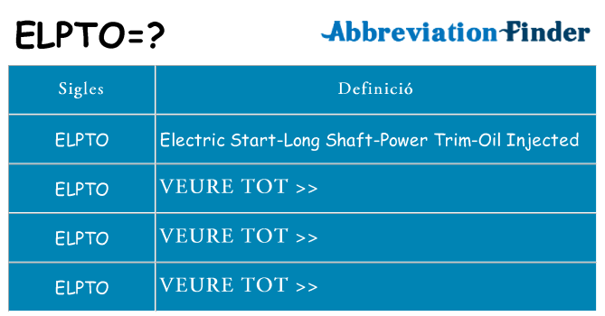 Què representen elpto