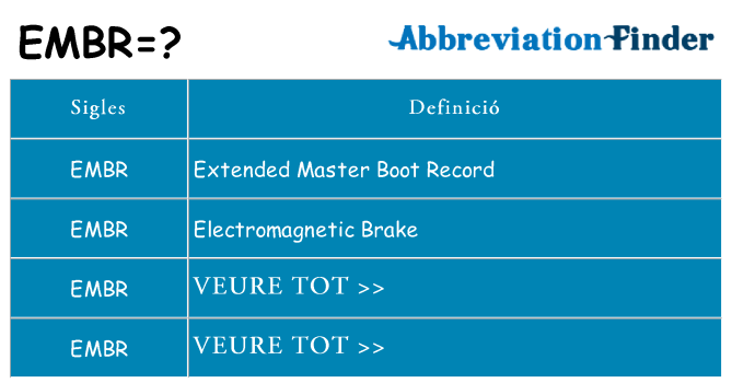 Què representen embr