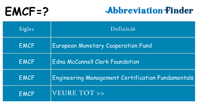 Què representen emcf