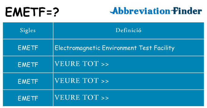 Què representen emetf