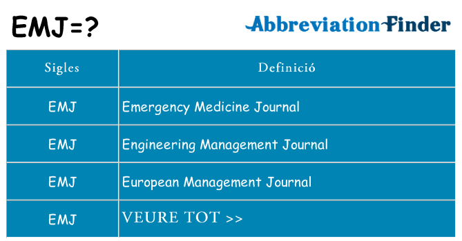 Què representen emj