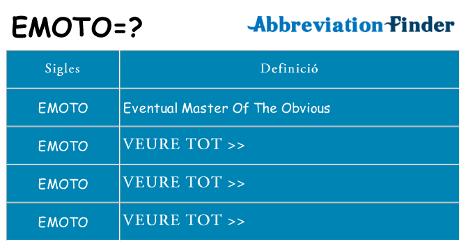 Què representen emoto
