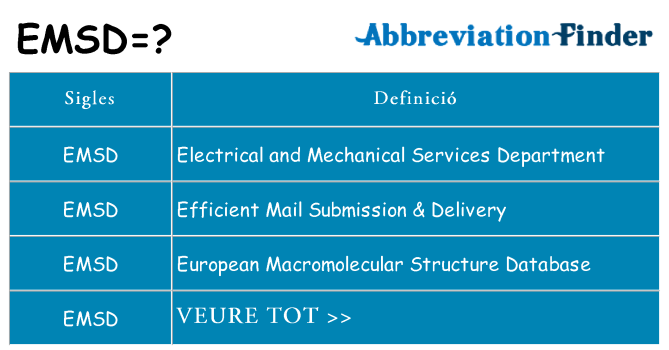 Què representen emsd
