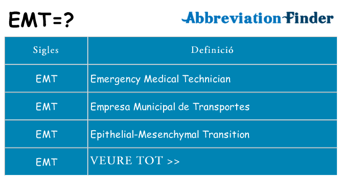 Què representen emt