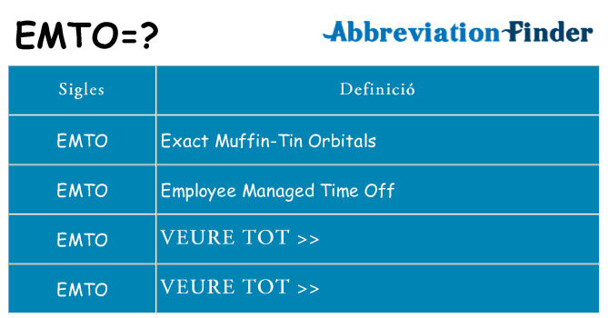 Què representen emto