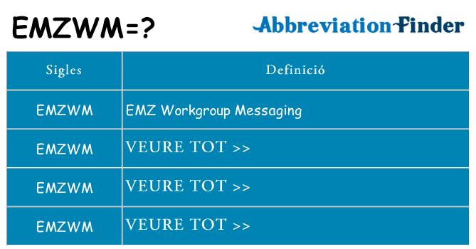 Què representen emzwm