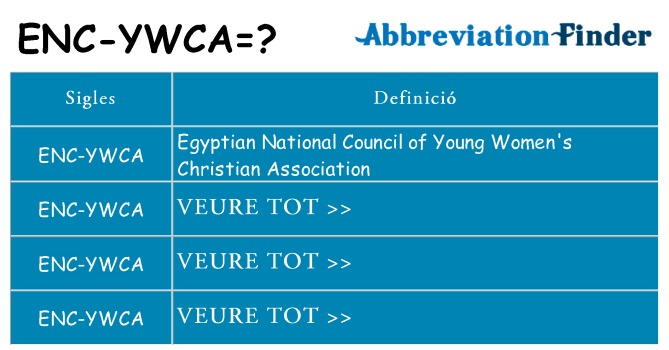 Què representen enc-ywca