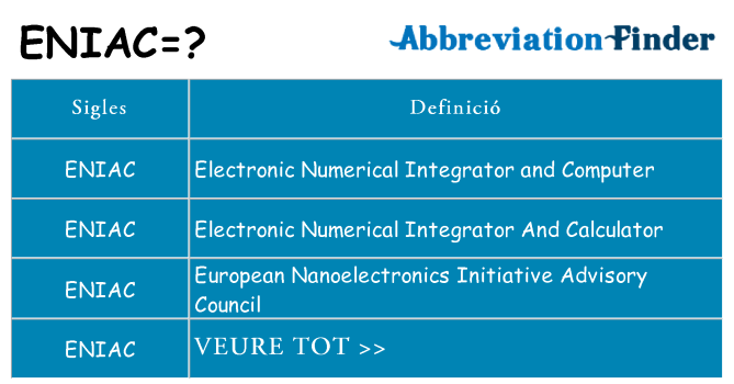 Què representen eniac