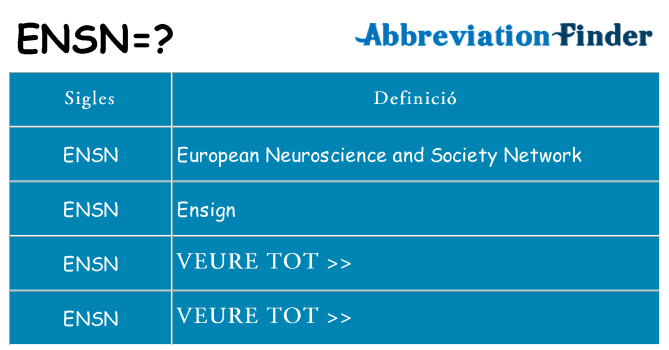 Què representen ensn