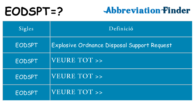 Què representen eodspt
