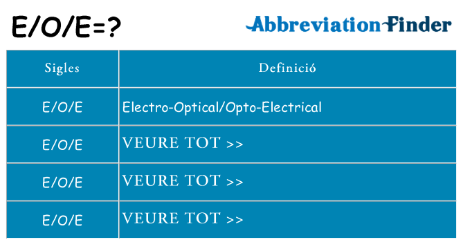 Què representen eoe