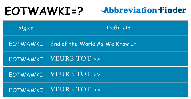 Què representen eotwawki