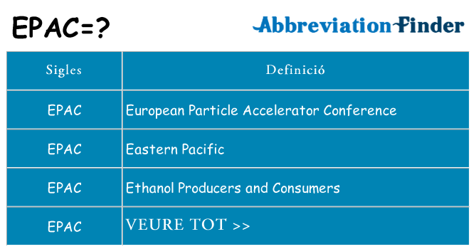 Què representen epac