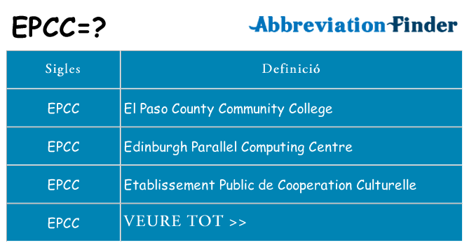 Què representen epcc