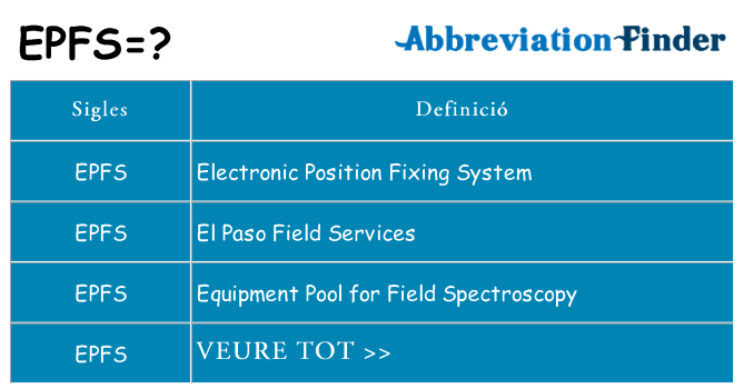 Què representen epfs