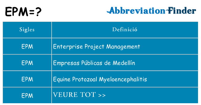 Què representen epm