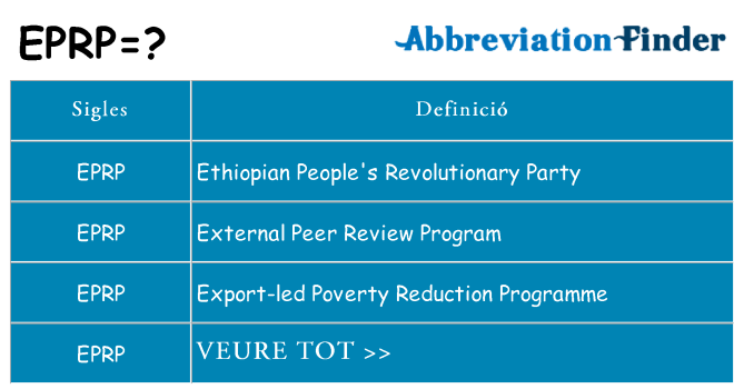 Què representen eprp