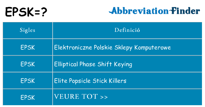 Què representen epsk