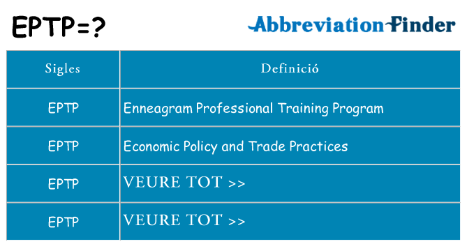 Què representen eptp