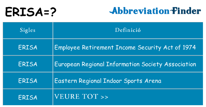 Què representen erisa