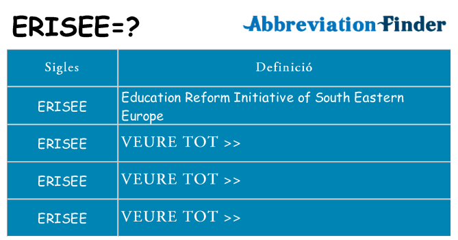 Què representen erisee