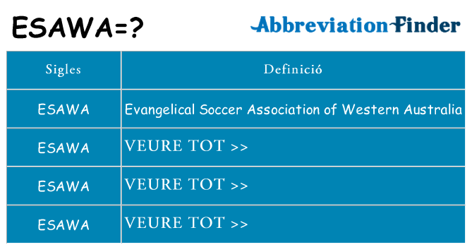Què representen esawa