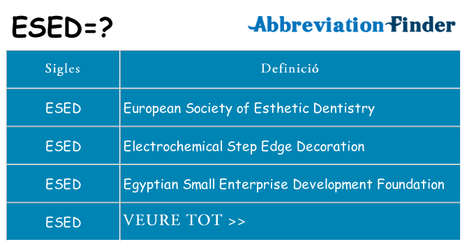 Què representen esed