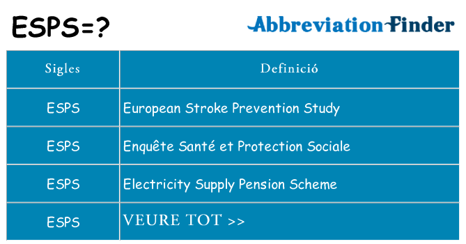 Què representen esps