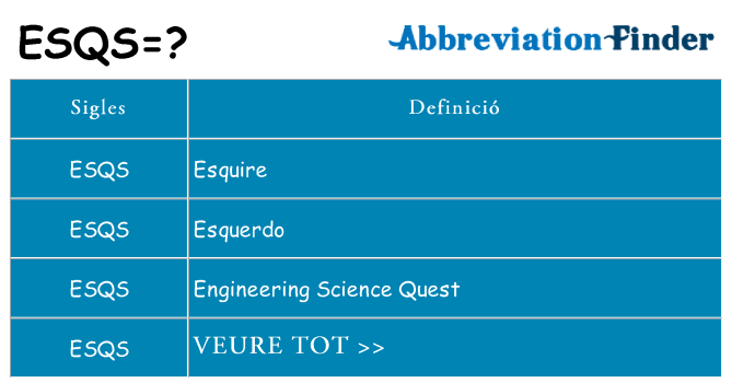 Què representen esqs