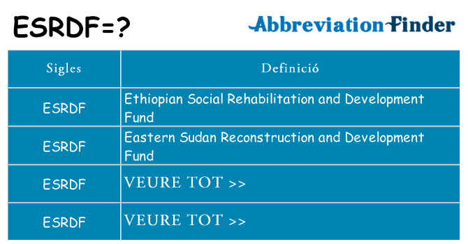 Què representen esrdf