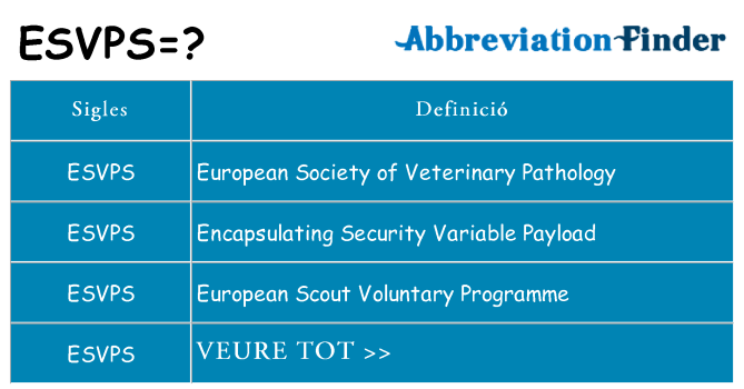 Què representen esvps