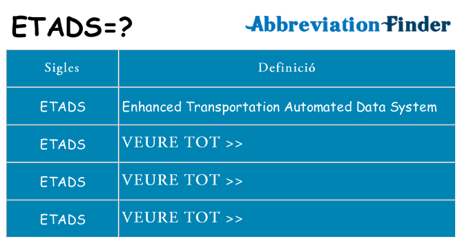 Què representen etads