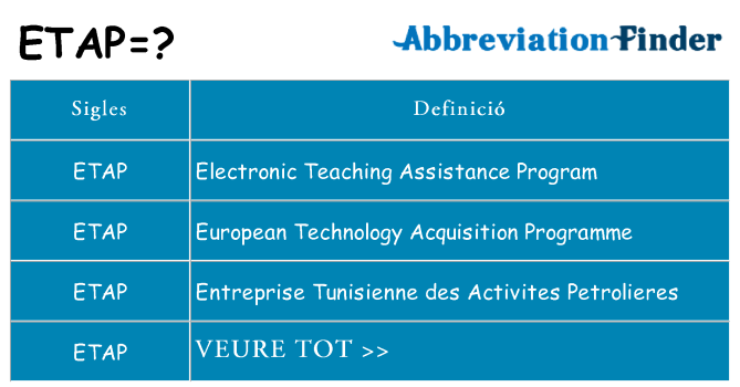 Què representen etap