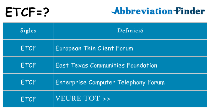 Què representen etcf